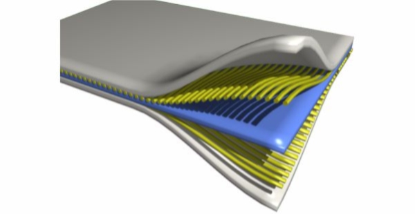 Composite Films Testing Instruments