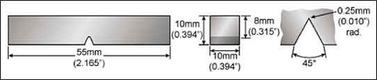 Charpy Impact Test