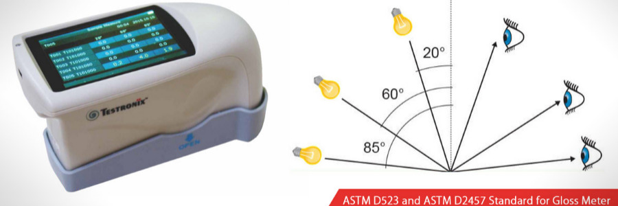 ASTM D523 and ASTM D2457 