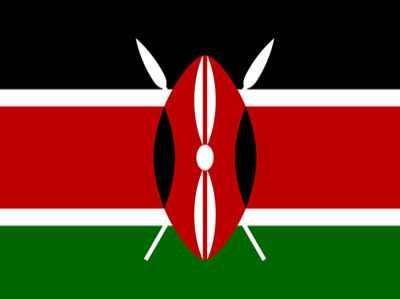 Category Image