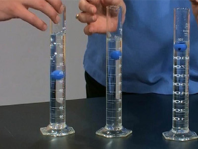 Viscosity Testing Instruments