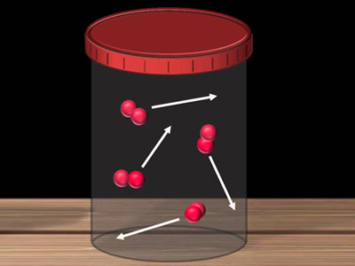 Density and Specific Gravity Testing Instruments